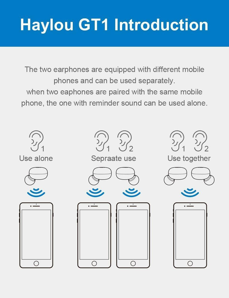 Fones Bluetooth Haylou GT1 com controle por touch, HD Stereo e redução de ruído - Espaço Online